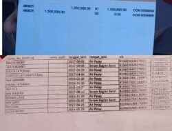 Kekecewaan Mendalam Orang Tua Siswa SD Air Pessy: Dana PIP Diduga Dicairkan Oknum Tak Bertanggung Jawab!